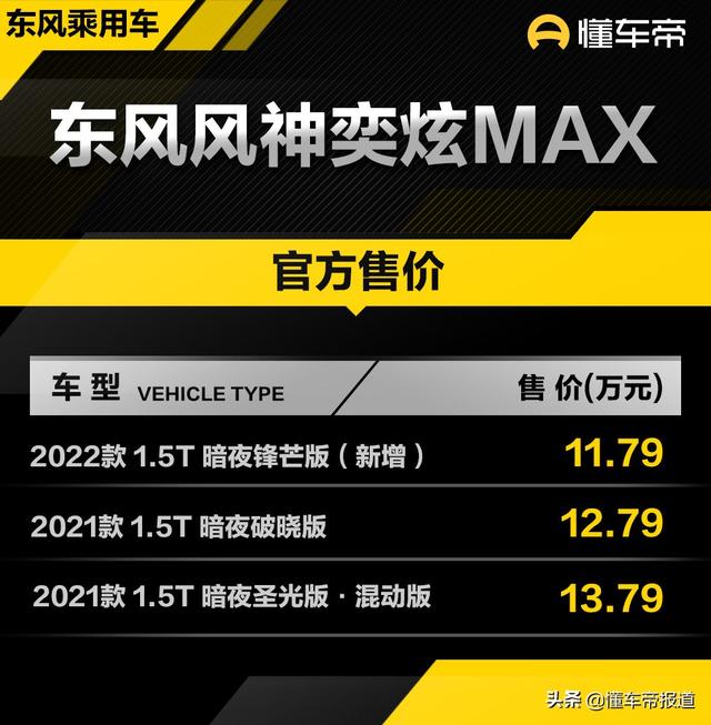 东风风神系列车报价及图片，东风风神奕炫max暗夜版最新价格