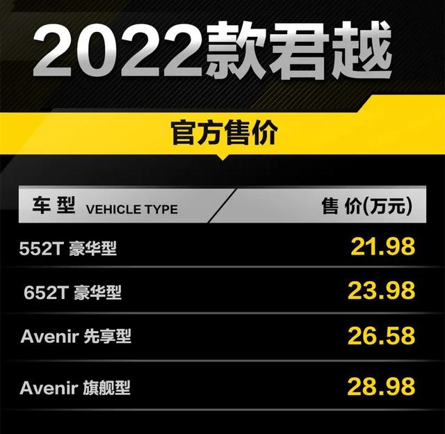 2022款别克君越图片及价格，2022款别克君越配置调整