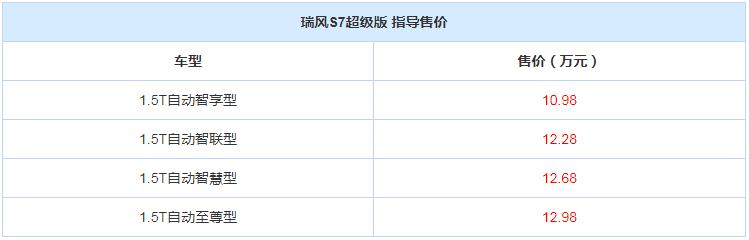 江淮s7报价及图片，江淮瑞风s7新车上市