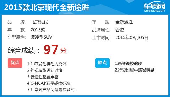 北京现代途胜怎么样？北京现代全新途胜完全评价报告