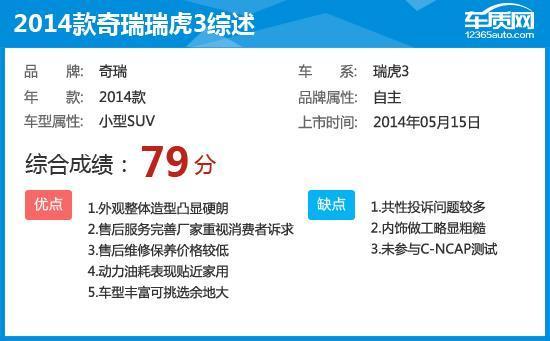 奇瑞瑞虎3配置参数，奇瑞瑞虎3完全评价报告