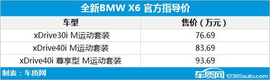 全新宝马x6价格及图片，新款宝马X6正式上市