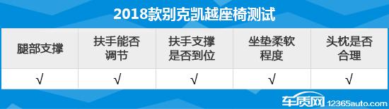 别克凯越怎么样？2018款别克凯越测试报告