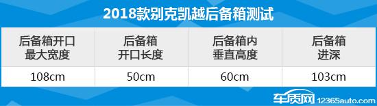 别克凯越怎么样？2018款别克凯越测试报告