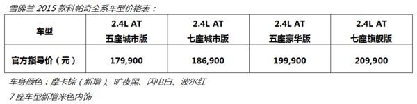 雪佛兰科帕奇报价及图片，雪佛兰科帕奇配置参数