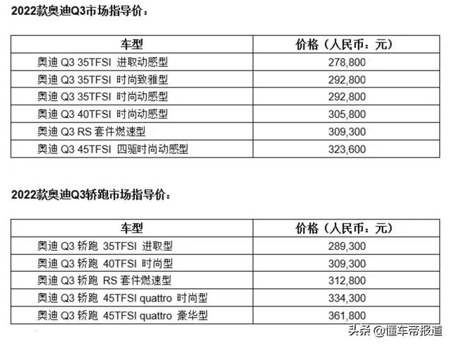 2022款奥迪q3价格及图片，2022款奥迪Q3系列上市