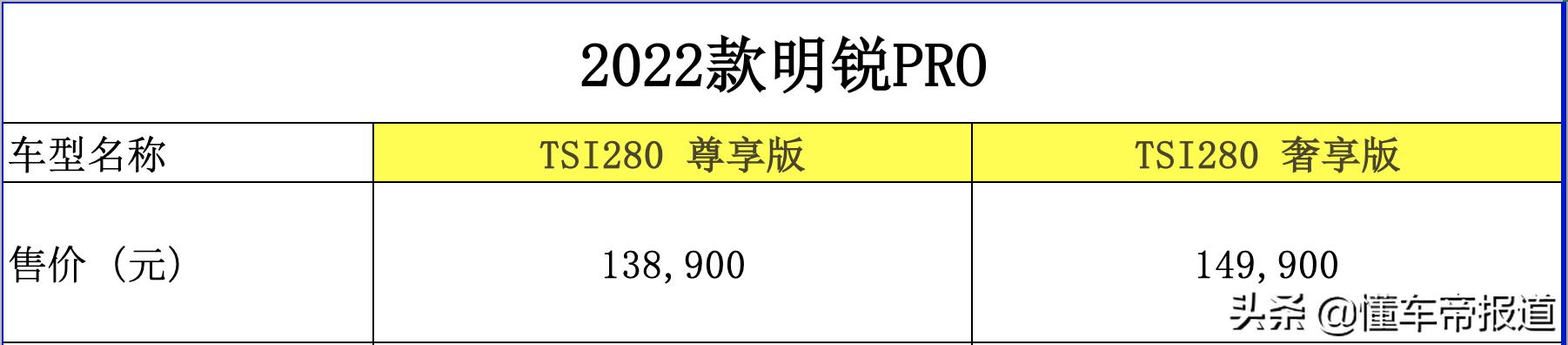 斯柯达车型图片及价格，2022款斯柯达6大系列车型