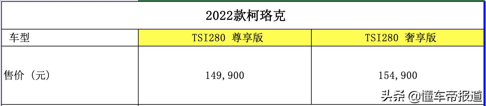 斯柯达车型图片及价格，2022款斯柯达6大系列车型