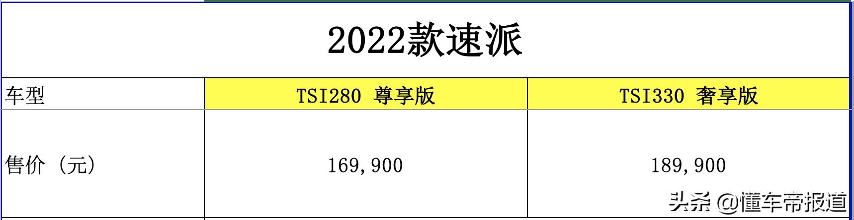 斯柯达车型图片及价格，2022款斯柯达6大系列车型