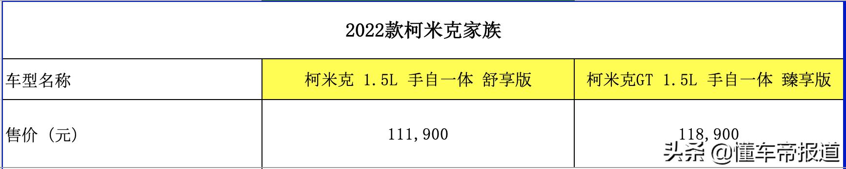 斯柯达车型图片及价格，2022款斯柯达6大系列车型