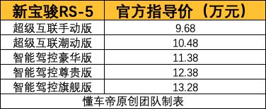 新宝骏rs5报价及参数，宝骏rs5最新售价