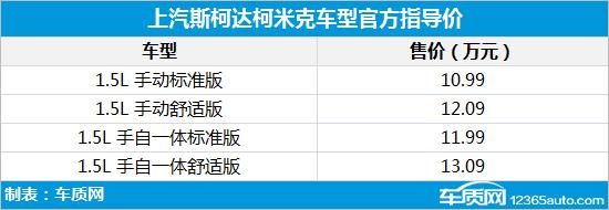 上汽斯柯达汽车报价及图片，上汽斯柯达柯米克最新价格