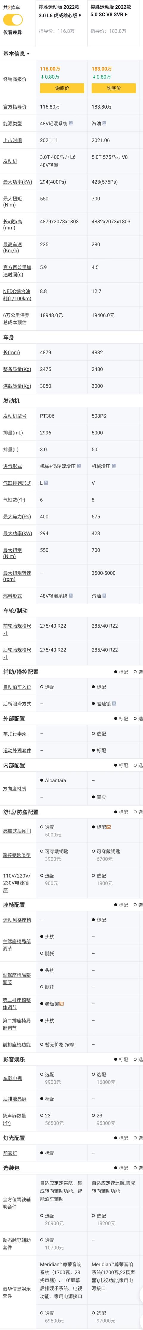 路虎揽胜运动版基本参数，22款路虎揽胜运动版配置解读