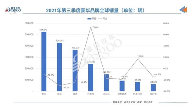 奔驰车型报价大全，奔驰旗下多款车型大降价