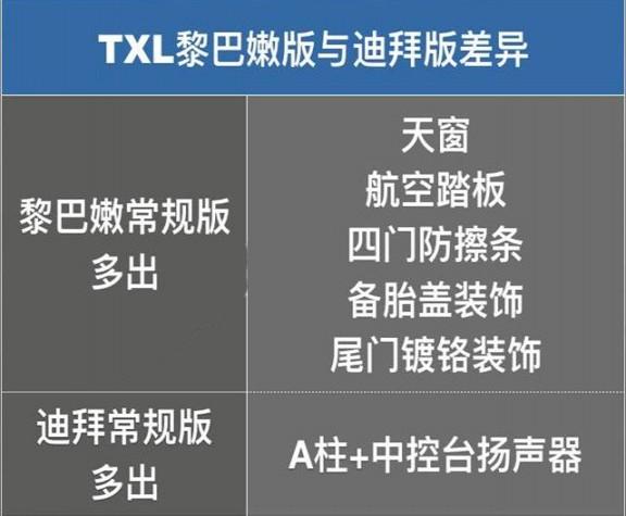 进口丰田霸道2700报价及图片，丰田霸道2700参数配置