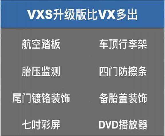 进口丰田霸道2700报价及图片，丰田霸道2700参数配置