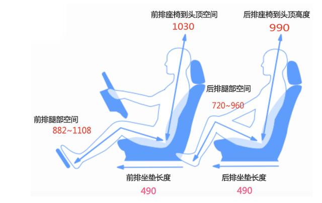 陆风荣曜价格及图片，陆风荣曜最新消息