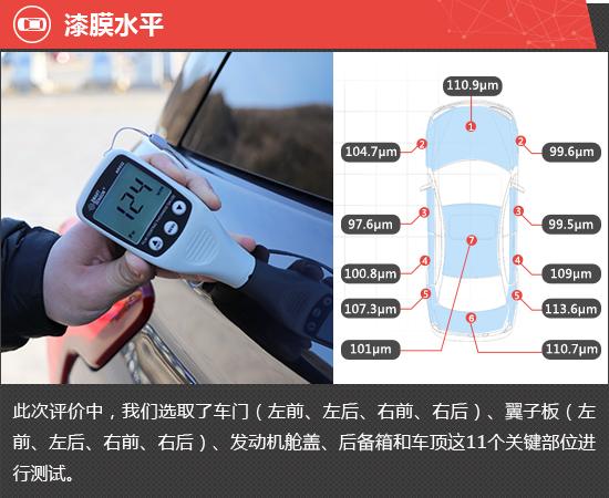 福特探险者2020新款图片，2022款长安福特探险者最新消息