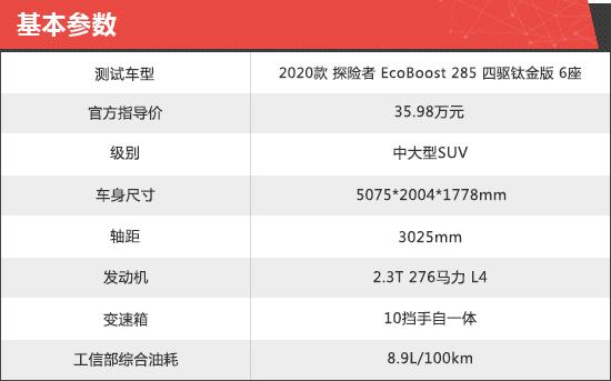 福特探险者2020新款图片，2022款长安福特探险者最新消息