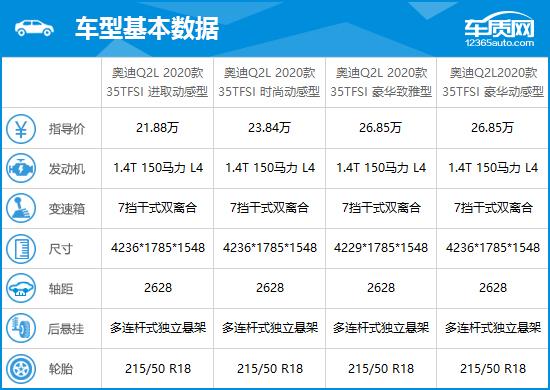 2020奥迪q2l怎么样？大众奥迪Q2L完全评价报告