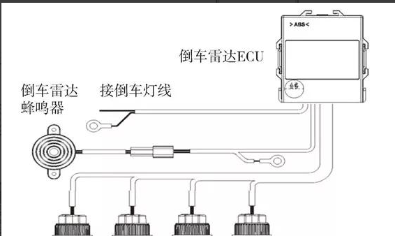 奔驰a系列全部车型图片，奔驰A级四款车型系统的对比分析