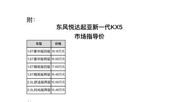 悦达起亚kx5报价及图片，东风悦达起亚新一代KX5惊艳上市