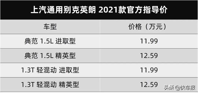 上汽通用别克系列车型，上汽通用别克五款新车同时上市