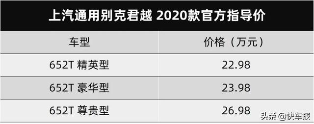 上汽通用别克系列车型，上汽通用别克五款新车同时上市