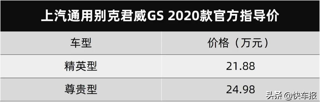 上汽通用别克系列车型，上汽通用别克五款新车同时上市