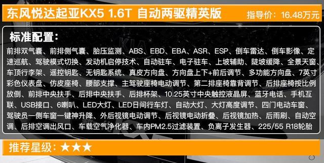 悦达起亚kx5图片及报价，起亚新kx5上市最新消息