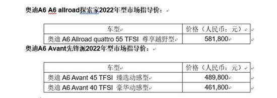 进口奥迪最新价格，奥迪多款进口车型上市