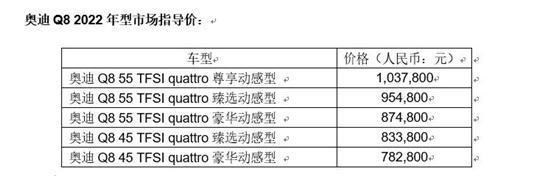 进口奥迪最新价格，奥迪多款进口车型上市