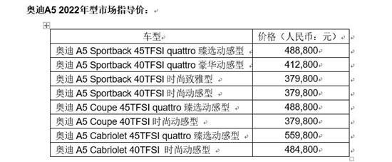 进口奥迪最新价格，奥迪多款进口车型上市