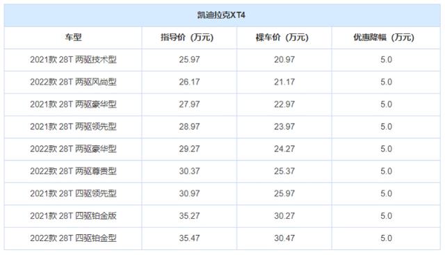 宝马x2最新报价，豪华紧凑型SUV降价