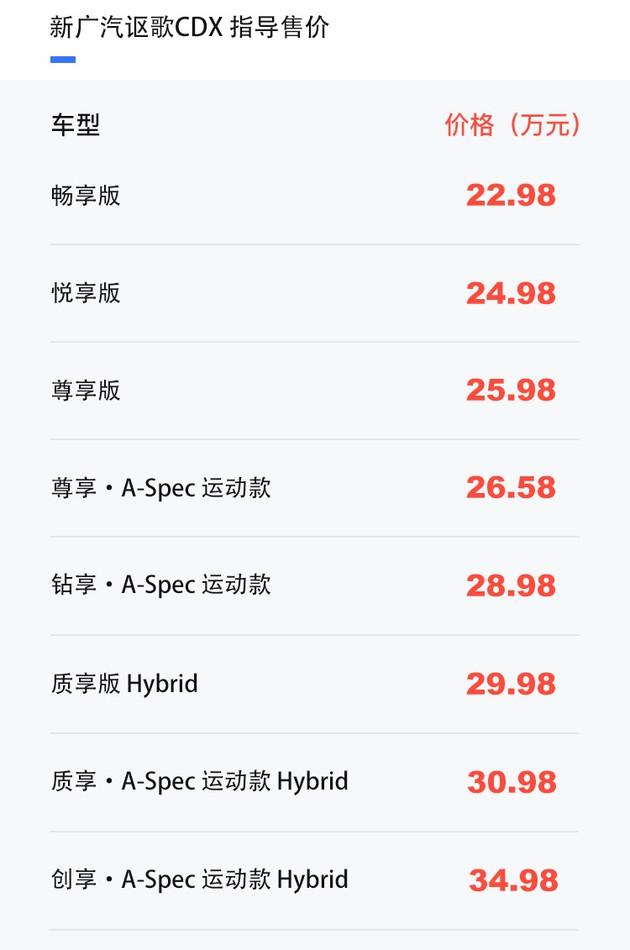讴歌cdx报价及图片，广汽讴歌新款CDX正式上市