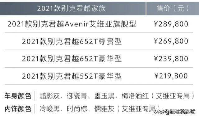 别克君越2021最新款报价，2021款别克君越新车上市