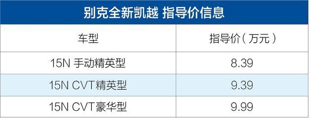 新别克凯越报价及图片，别克全新凯越正式上市