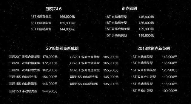 别克gl6报价图片，别克gl6最新消息