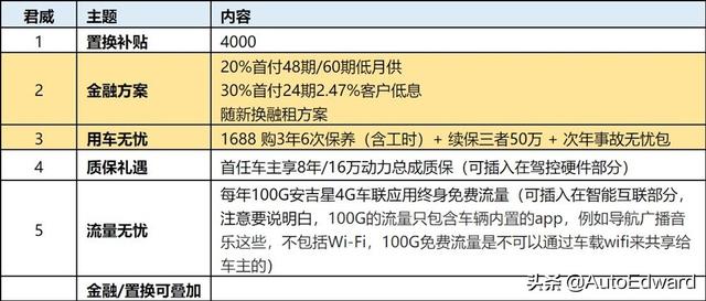 别克君威gs报价及图片，别克君威及君威GS焕新上市