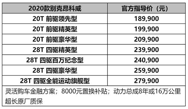 昂科威2020款报价及图片，2020款别克昂科威最新消息