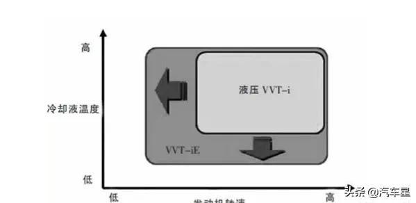 丰田汽车suv车型报价及图片，丰田最便宜的紧凑型SUV