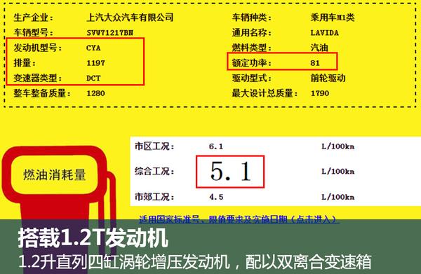 大众朗逸参数配置，大众朗逸上市报价