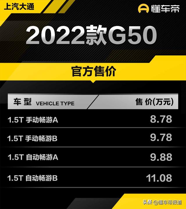 上汽大通G50最新款车，上汽大通maxus新款g50上市