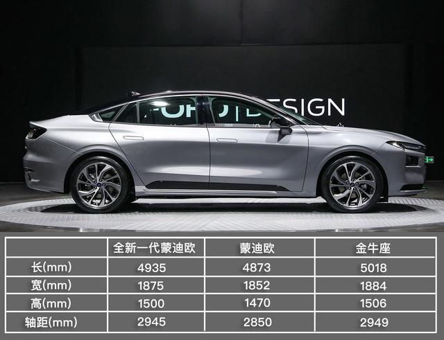 长安福特汽车最新报价，新一代长安福特蒙迪欧上市