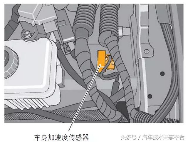 2011款途锐参数配置，大众途锐空气悬挂系统详解