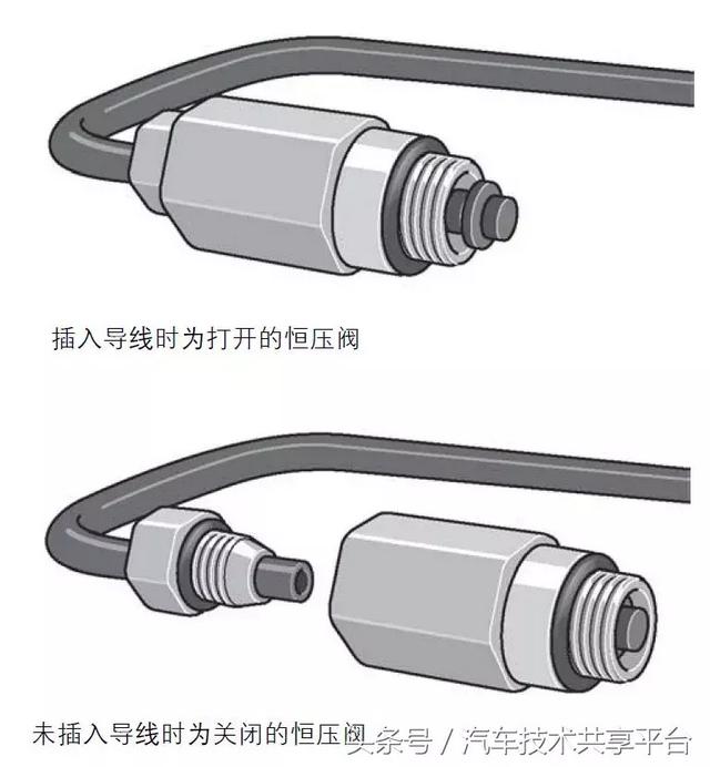 2011款途锐参数配置，大众途锐空气悬挂系统详解