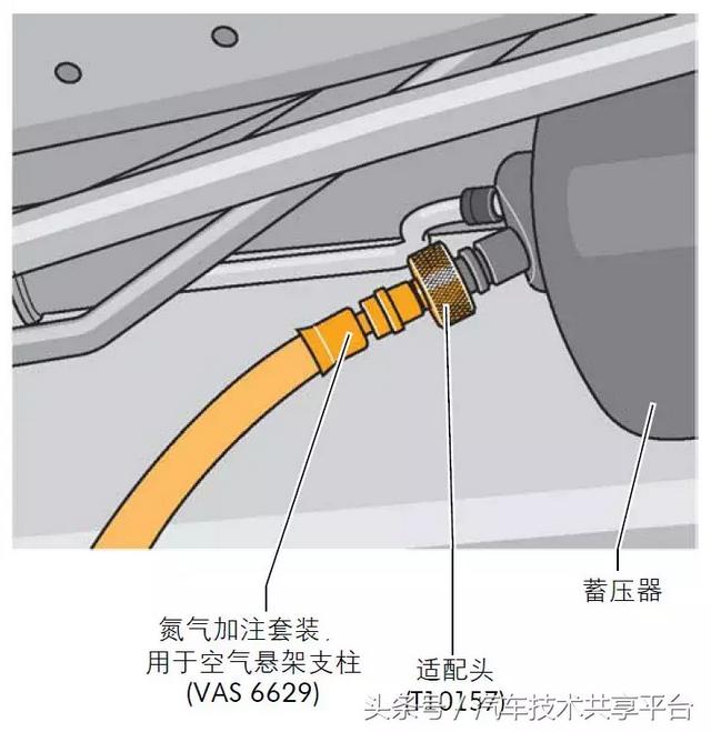 2011款途锐参数配置，大众途锐空气悬挂系统详解