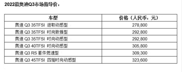 奥迪q3价格及图片报价，2022款奥迪Q3上市