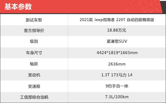 jeep指南者车怎么样？Jeep指南者新车商品性评价