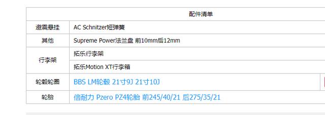 全新宝马x3改装案例，新款宝马x3配置清单